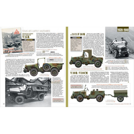 Alle Laffly Militärfahrzeuge 1914–1940