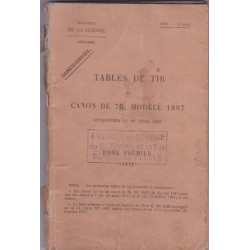 Firing Tables for the 75mm Gun Model 1897 - CONFIDENTIAL - 1925