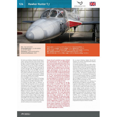 145 BURGERLIJKE EN MILITAIRE VLIEGTUIGEN - 145 CIVIL AND MILITARY AIRCRAFT