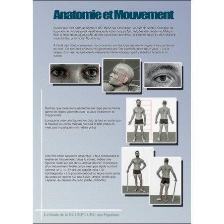 Le Guide de la Sculpture des Figurines