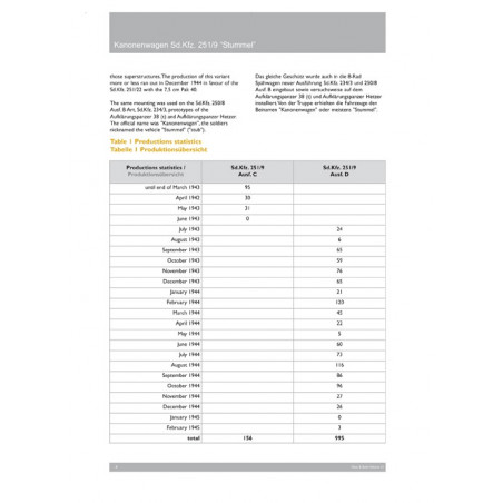 Kanonenwagen (revised) (Sd.Kfz. 251/9)