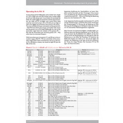 Nuts & Bolts Vol 33 - Le.F.H.18, GW II „Wespe“ y... 2