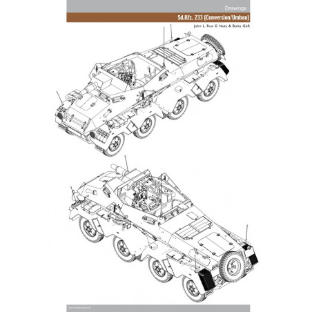 Büssing's schw.PzSpähwagen deel 2: SdKfz 233 & 263