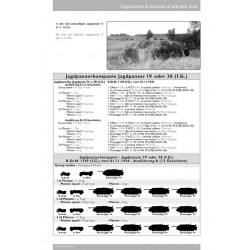Nuts & Bolts, vol. 37 - Jagdpanzer IV, parte 1: 7,5 cm... 2
