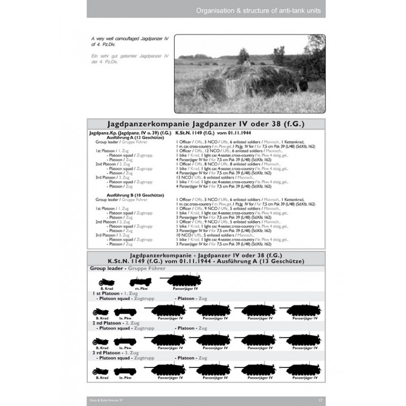 Jagdpanzer IV, parte 1: 7,5 cm Pak 39 L/48 SdKfz 162