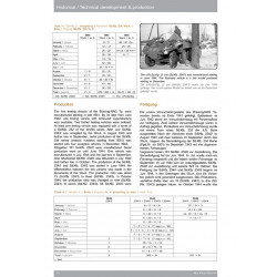 Nuts & Bolts Vol 40 - Büssing's schw.PzSpähwagen Part:... 2