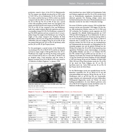 Nebel-, Panzer- und Vielfachwerfer