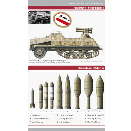 Nebel-, Panzer- und Vielfachwerfer