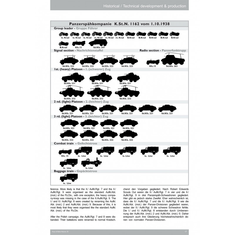 Büssing's schw.PzSpähwagen Part 1: SdKfz 231 & 232