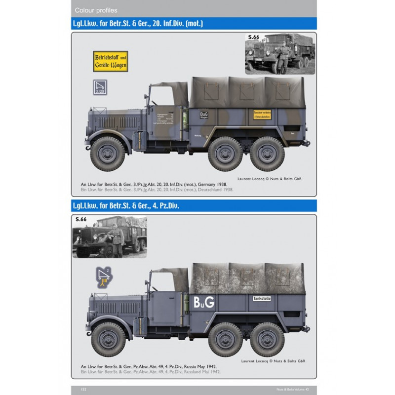 Einheitsdiesel – l.gl.Lkw., off. mit Einheitsfahrgestell für l.Lkw.