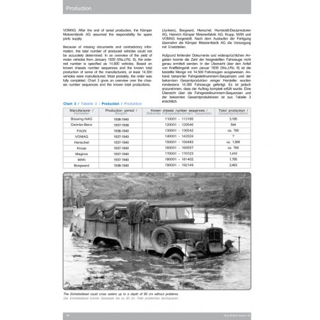 Einheitsdiesel – l.gl.Lkw., off. mit Einheitsfahrgestell für l.Lkw.