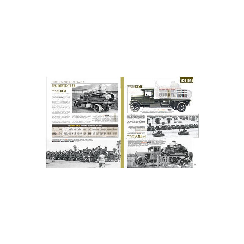 ALL BERLIET MILITARY VEHICLES 1914-1940. VOLUME 1: TRUCKS