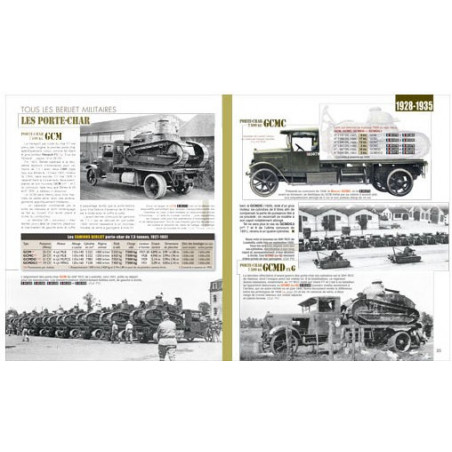 TOUS LES BERLIET MILITAIRES 1914-1940. VOLUME 1 : LES CAMIONS