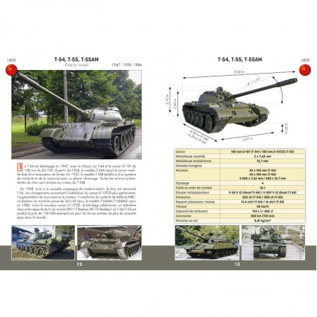 Kampfpanzer – Erkennungshandbuch