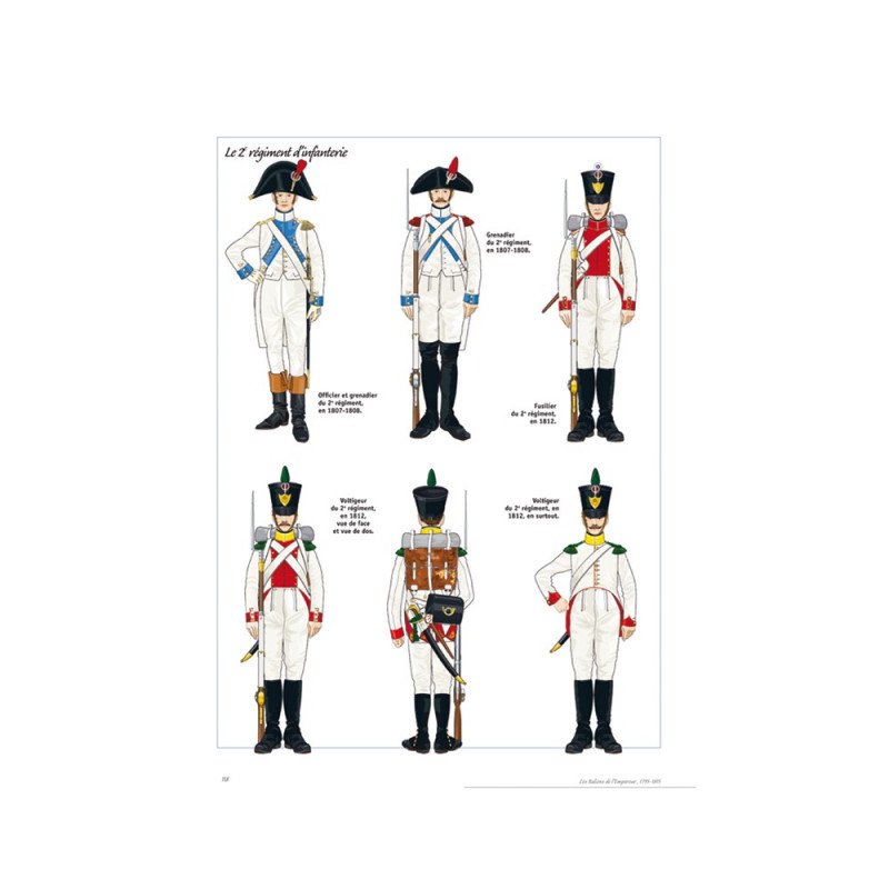 DIE ITALIENER DES KAISERS - Die Armeen der italienischen Halbinsel 1800-1815