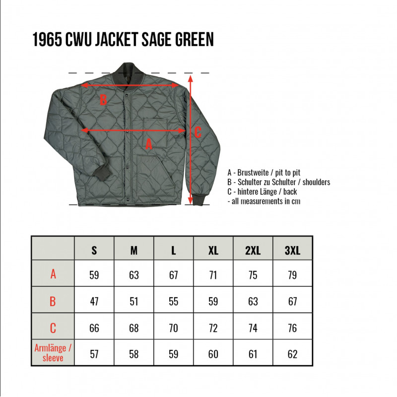Pilotenjacke – 1965 CWU Jacket Sage Green Pike Brothers