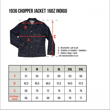 Jeansjacke – 1936 Chopper Jacket 16oz indigo – Pike Brothers