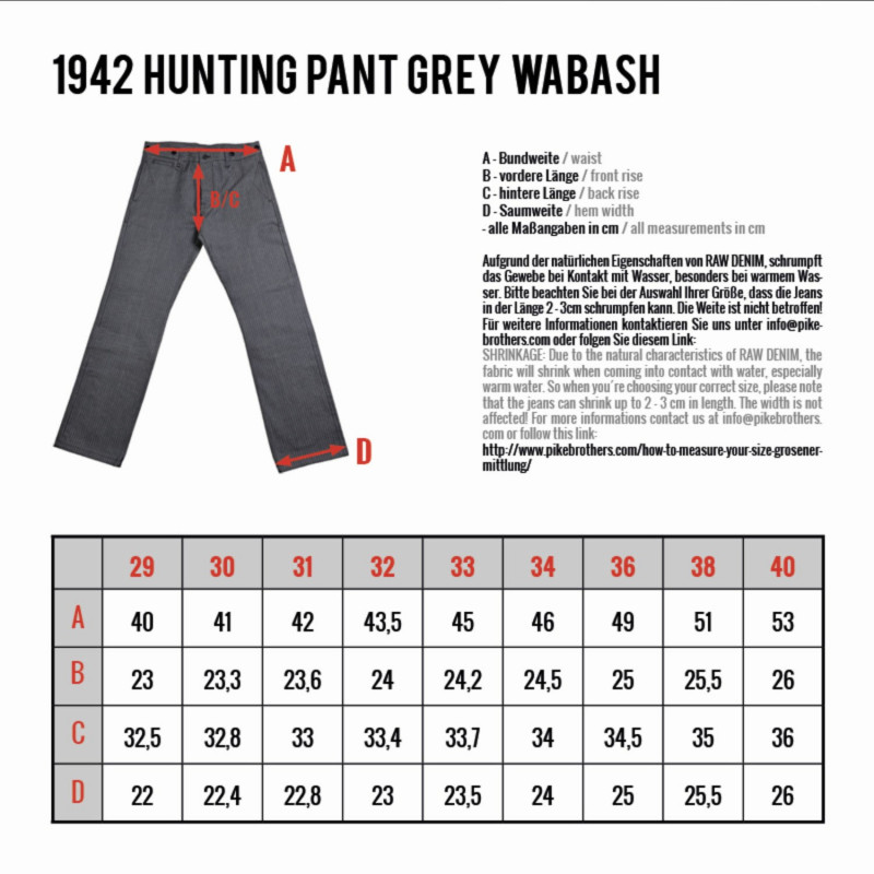 Denim Trousers - 1942 Hunting Pant grey wabash – Pike Brothers