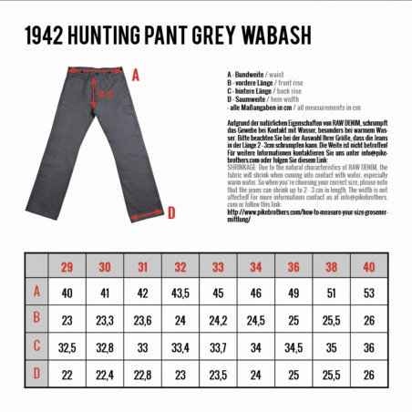 Denim-Hose – 1942 Hunting Pant grey wabash – Pike Brothers