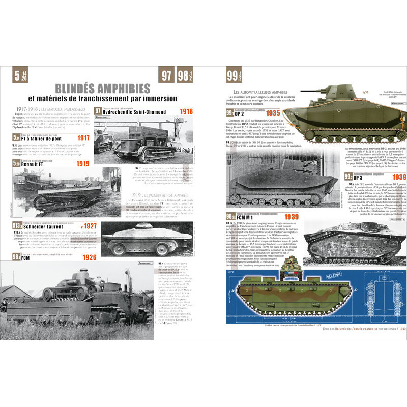 ALLE PANZERFAHRZEUGE DER FRANZÖSISCHEN ARMEE –...