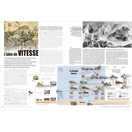 ALLE GEPANTSERDE VOERTUIGEN VAN HET FRANSE LEGER - Van de oorsprong tot 1940