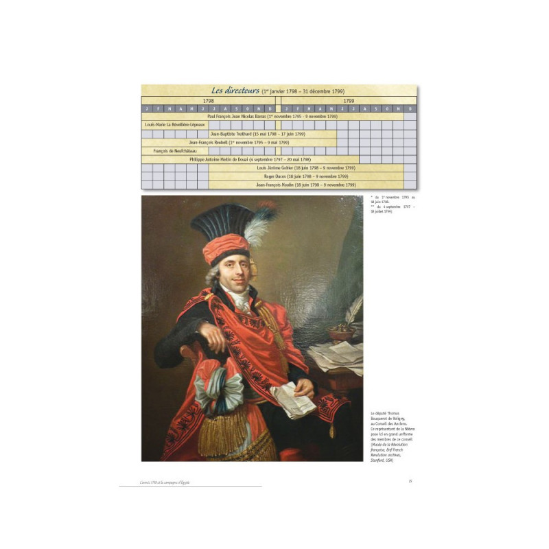 1798 BONAPARTE, THE WAR IN HELVETIA AND THE...